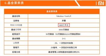 小米股票如何纳税