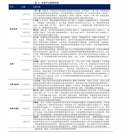 如何打造高品质股票账户 如何打造高品质股票账户