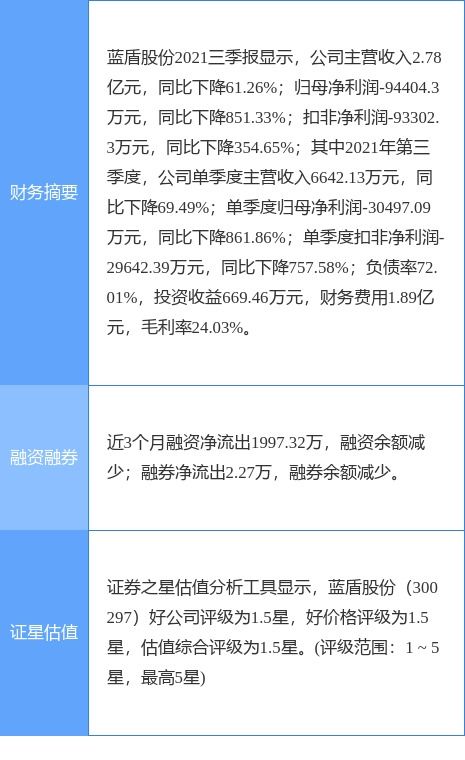 股票司法拍卖如何查 股票司法拍卖如何查