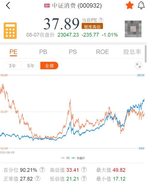 如何查询股票是否能卖出 如何查询股票是否能卖出
