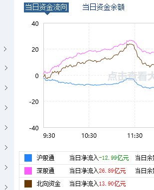 如何申购上证股票 如何申购上证股票