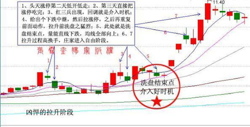 期货散户如何卖出股票 期货散户如何卖出股票