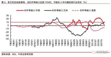 日照中信证券怎么样