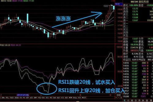 金匮股票现状如何
