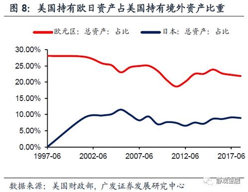 疫情过后的股票销量如何