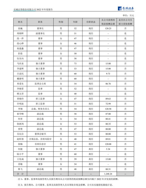 长城证券怎么调费率