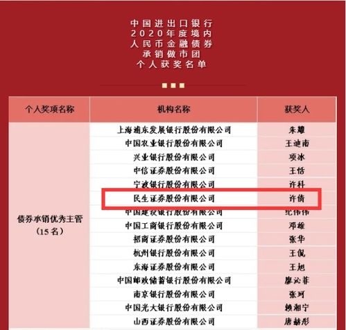民生证券怎么申购可转债