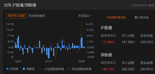 上午股票如何买入 上午股票如何买入