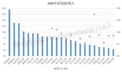 怎么找招商证券索赔人