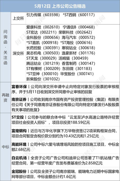 安信证券现金怎么提出来