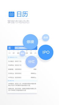 手机上怎么做证券交易所