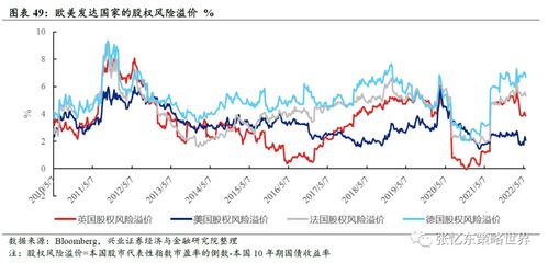 中国股票如何选购新股票
