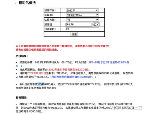 如何才能看懂股票估值法 如何才能看懂股票估值法