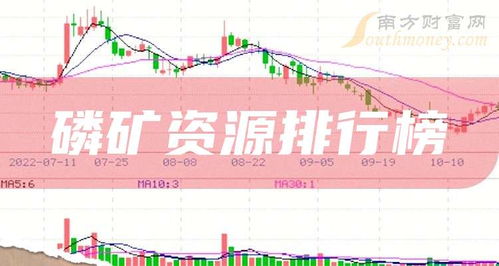 磷矿股票前景如何 磷矿股票前景如何