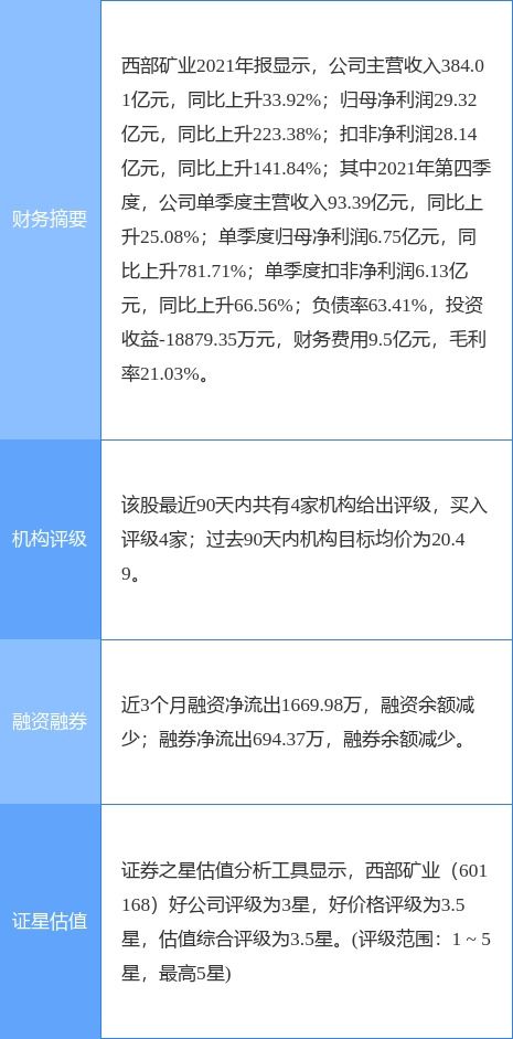 信达证券怎么买基金 信达证券怎么买基金