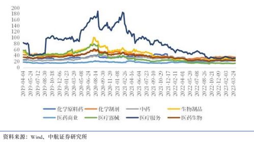 中航证券中小板怎么样了