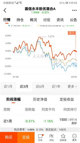 如何控制好股票回撤率高