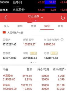 国投证券应该怎么买