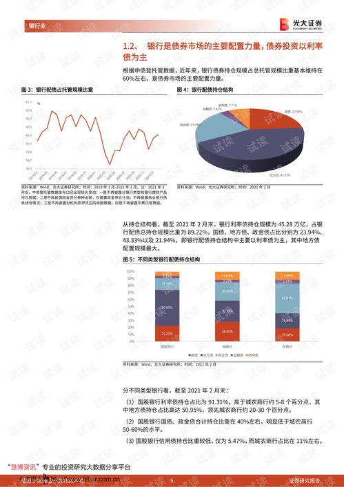 光大证券怎么签约银行