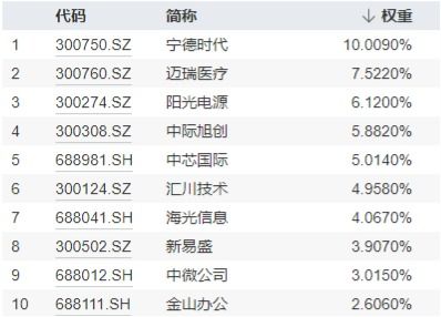 国海证券三年业绩怎么样