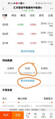 招商证券账号怎么查找