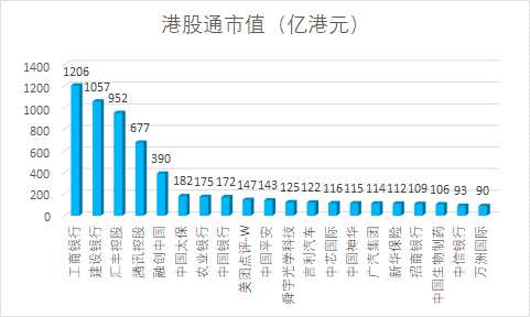 如何持有两只股票账户 如何持有两只股票账户