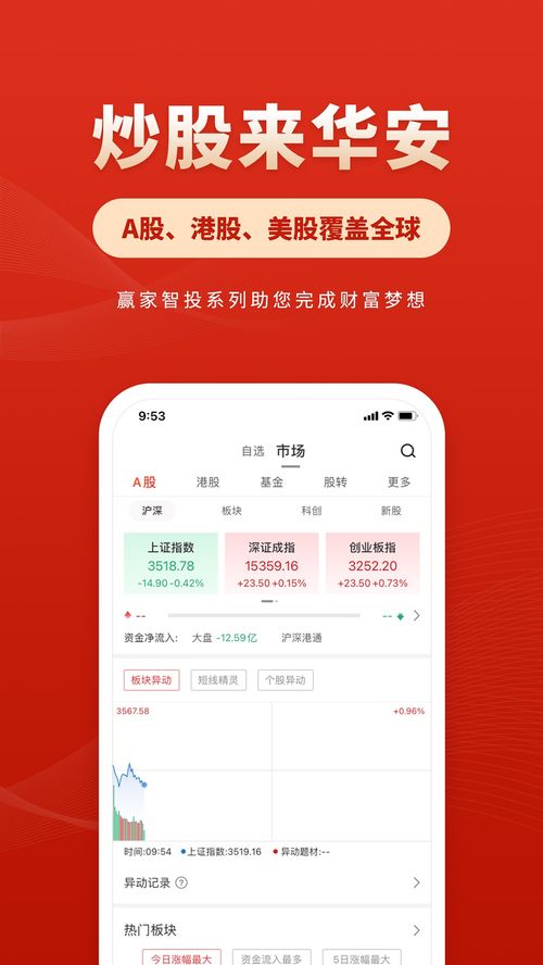 华安证券怎么查看佣金