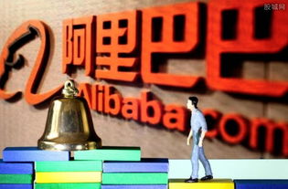 如何购买阿里巴巴股票