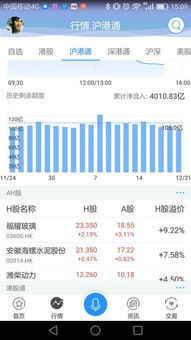 如何去买港股股票