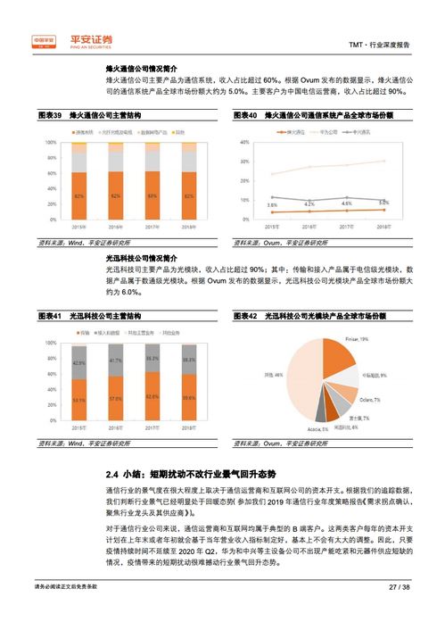 平安证券科技版怎么用 平安证券科技版怎么用