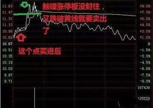 股票如何做t降成本