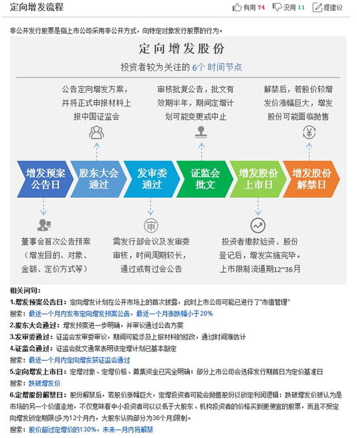 定向增发股票如何交税 定向增发股票如何交税