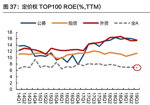 股票如何看内资外资股票 股票如何看内资外资股票