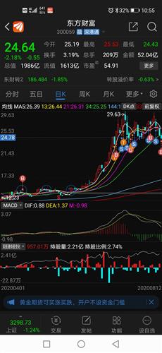 如何购买83开头的股票