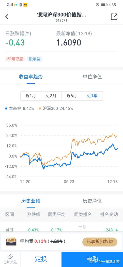 如何买大盘指数基金股票