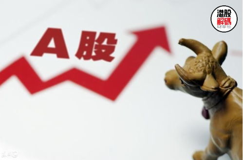 如何提前锁定涨停板股票