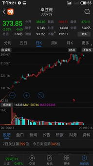 如何识别股票是不是新股