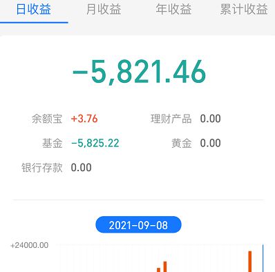 海通证券怎么老发信息呢