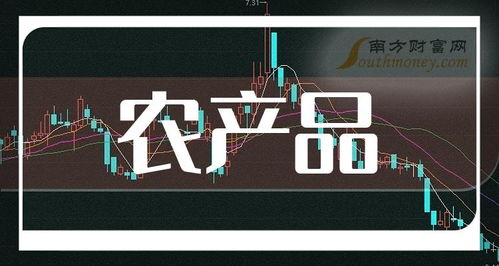 如何寻找蔬菜类股票行情