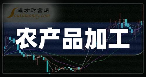 如何寻找蔬菜类股票行情