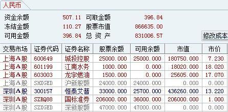 证券申请开户怎么取消