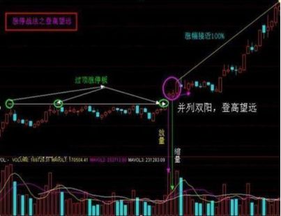 如何看待股票亏损的人 如何看待股票亏损的人