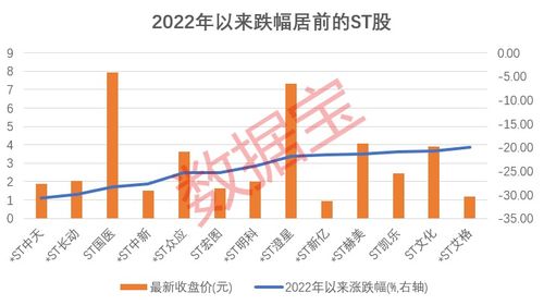 如何看股票融资到期时间 如何看股票融资到期时间