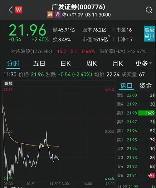 如何查询北京交易所股票