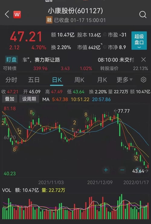 股票账号怎么转证券