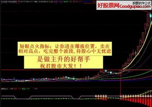 如何给股票点火