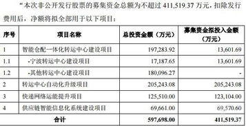 非公开发行股票如何定价 非公开发行股票如何定价