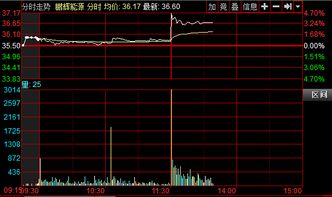 非公开发行股票如何定价 非公开发行股票如何定价