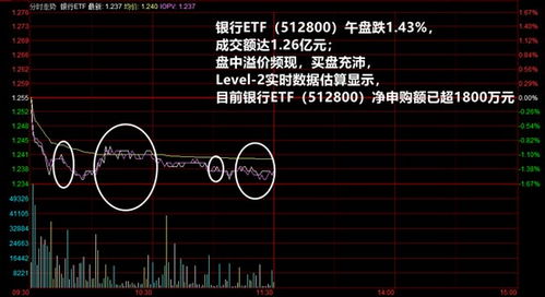 平安证券涨停怎么买入