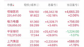 股票如何赚10万